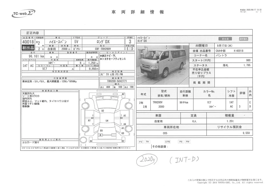 TOYOTA HIACE, TRH200V, AMBULANCE FITTED WITH ESSENTIAL EQUIPMENTS, DX-PW, YEAR 2020, 1990CC